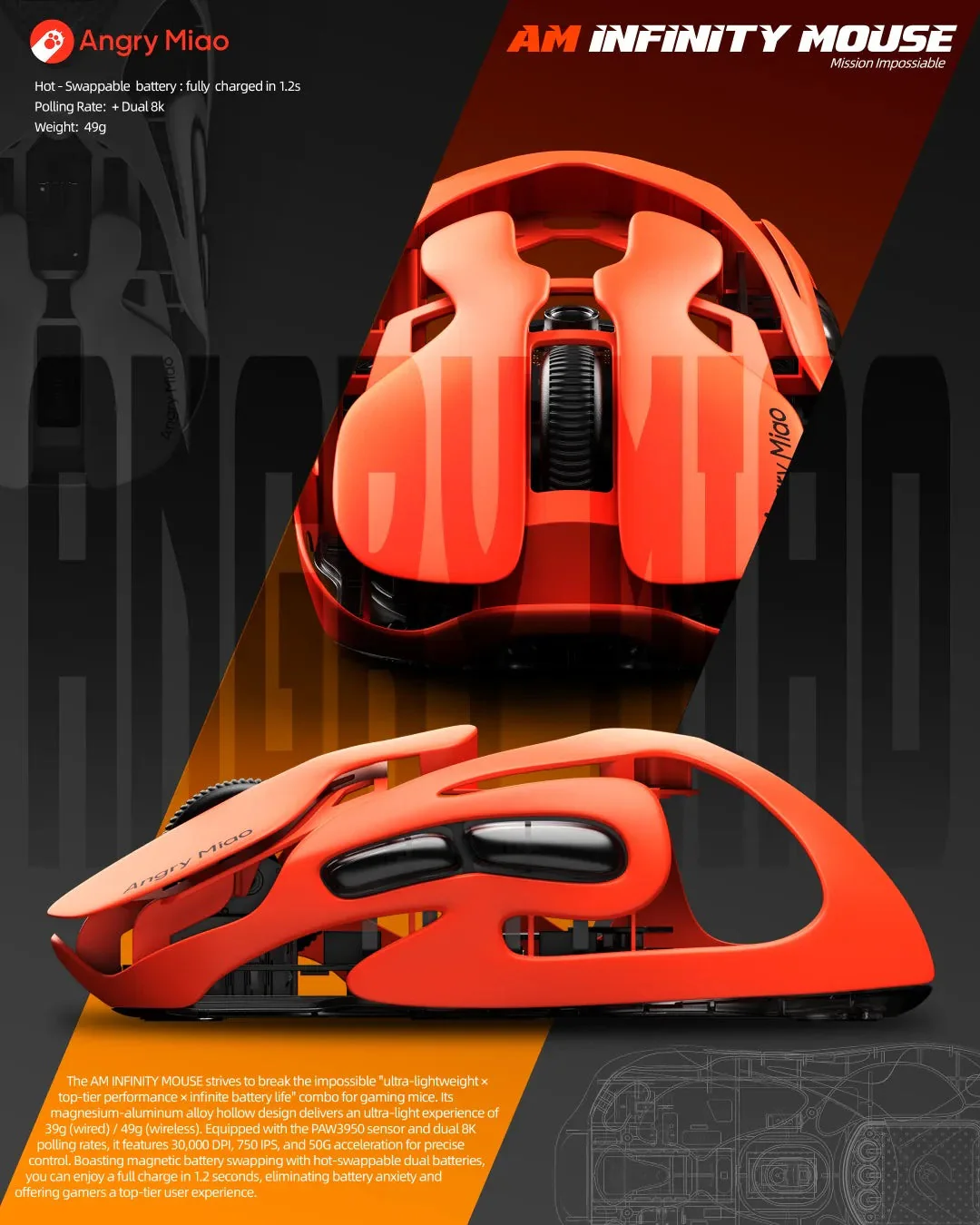 Angry Miao AM Infinity Wireless 8K Mouse - Image 32