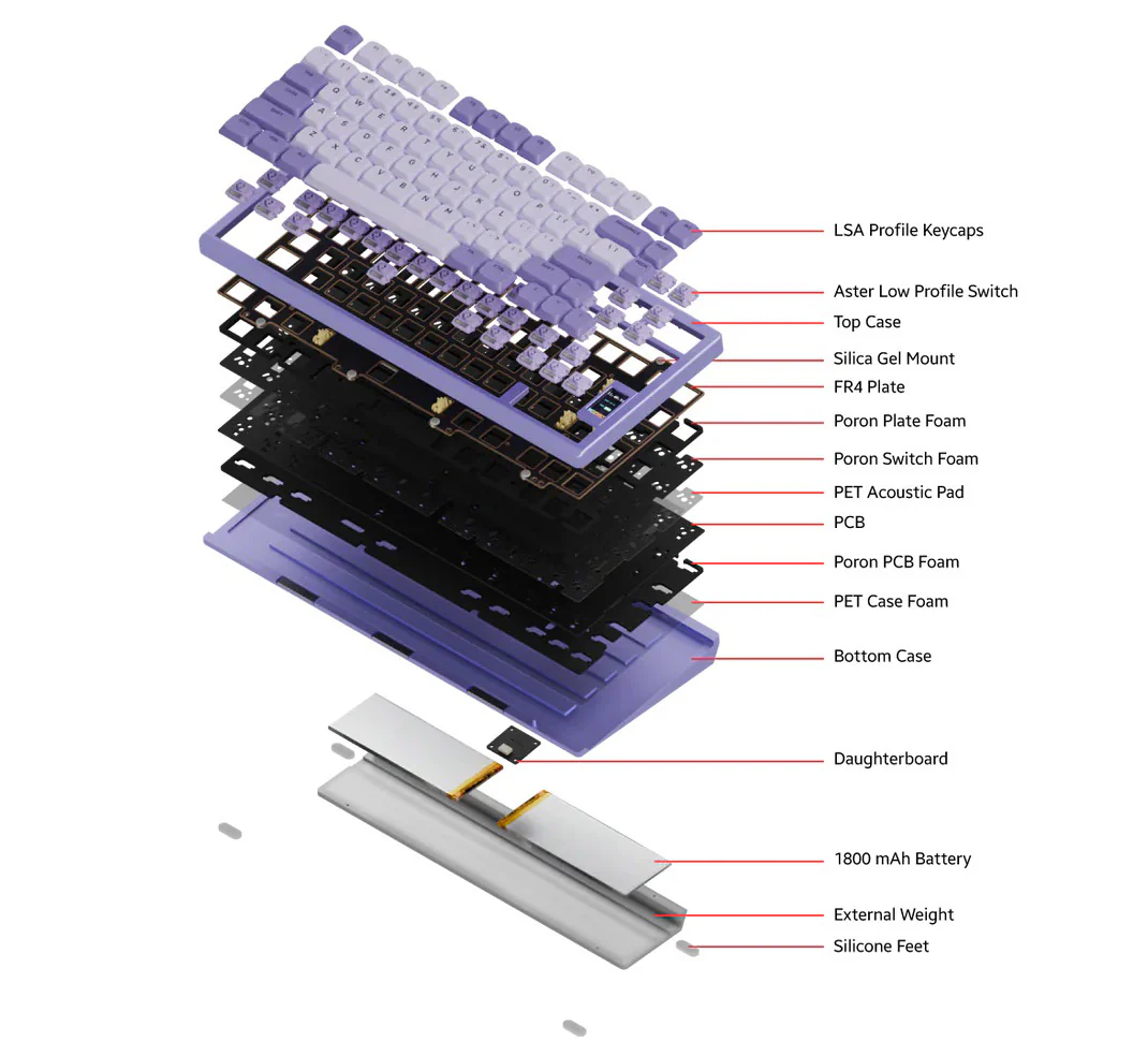 Chilkey ND75 LP Aluminum Hotswap Wireless RGB Low Profile Keyboard - Image 3
