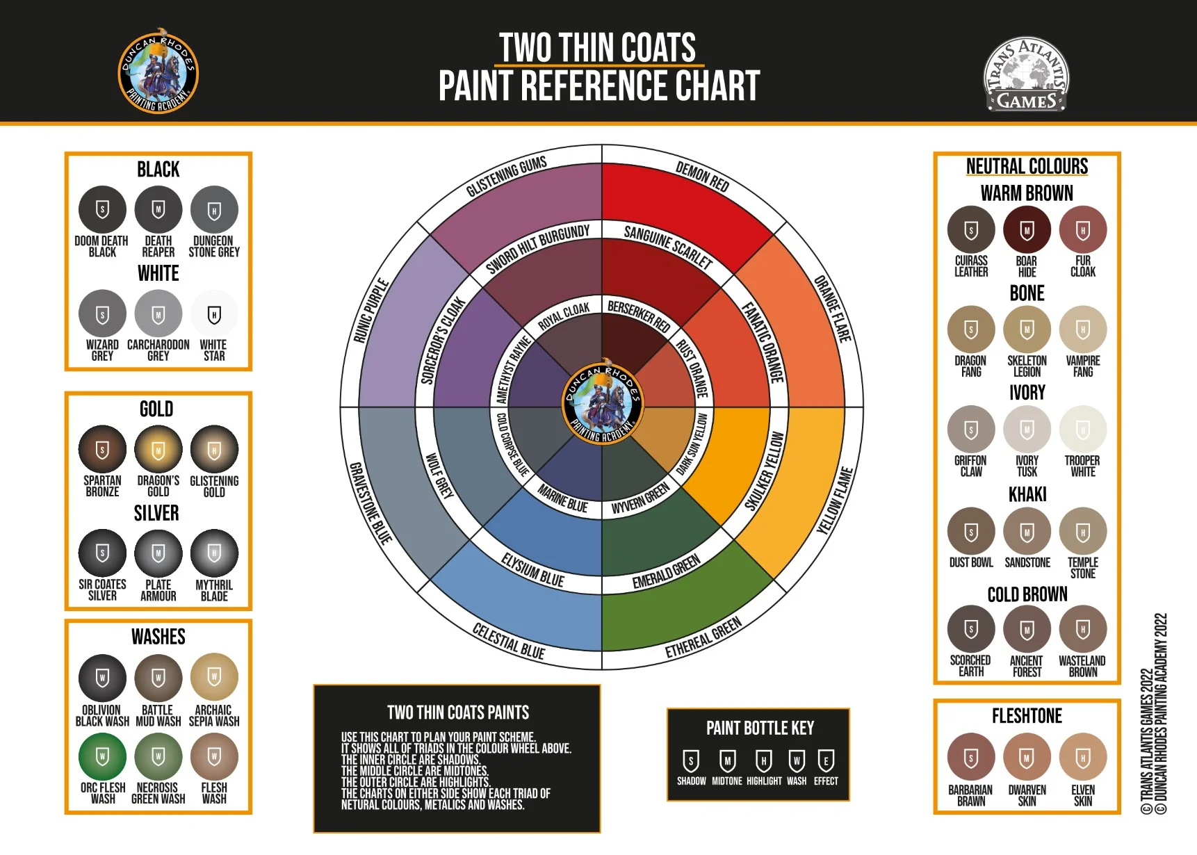 Duncan Rhodes Painting Academy Two Thin Coats Paint 15ml Highlight