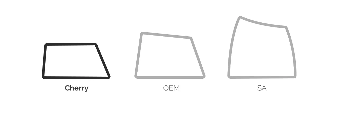 Dwarf Factory Base xXx Brown Cherry R1 Profile Artisan Keycap - Image 7