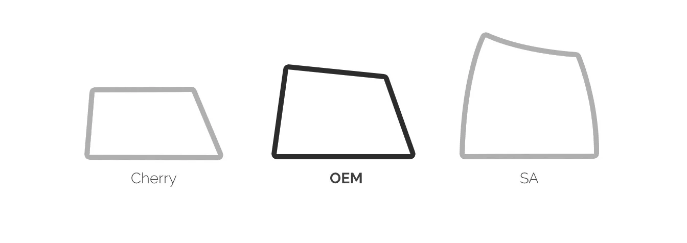 Dwarf Factory Base xXx Burgundy Red OEM Profile Artisan Keycap - Image 5