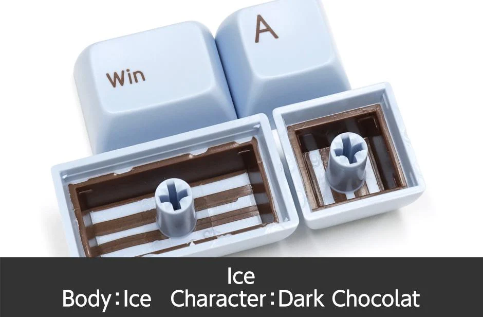 Filco Ice MINILA 72 Key SA Profile Double Shot ABS Keycap Set - Image 5