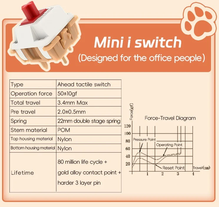 Gateron Mini i 50g Tactile PCB Mount Switch - Image 2