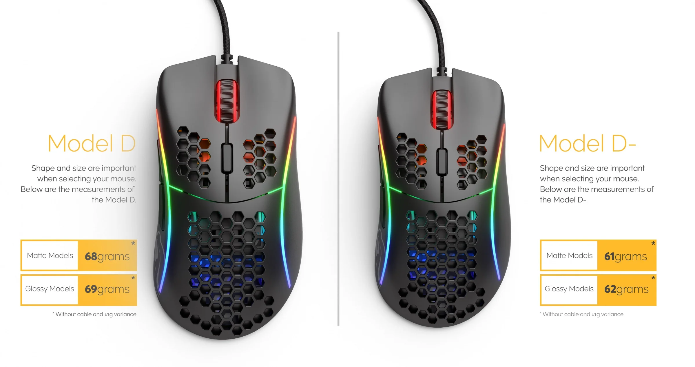 Glorious PC Model D Glossy Black RGB Wired Mouse - Image 7