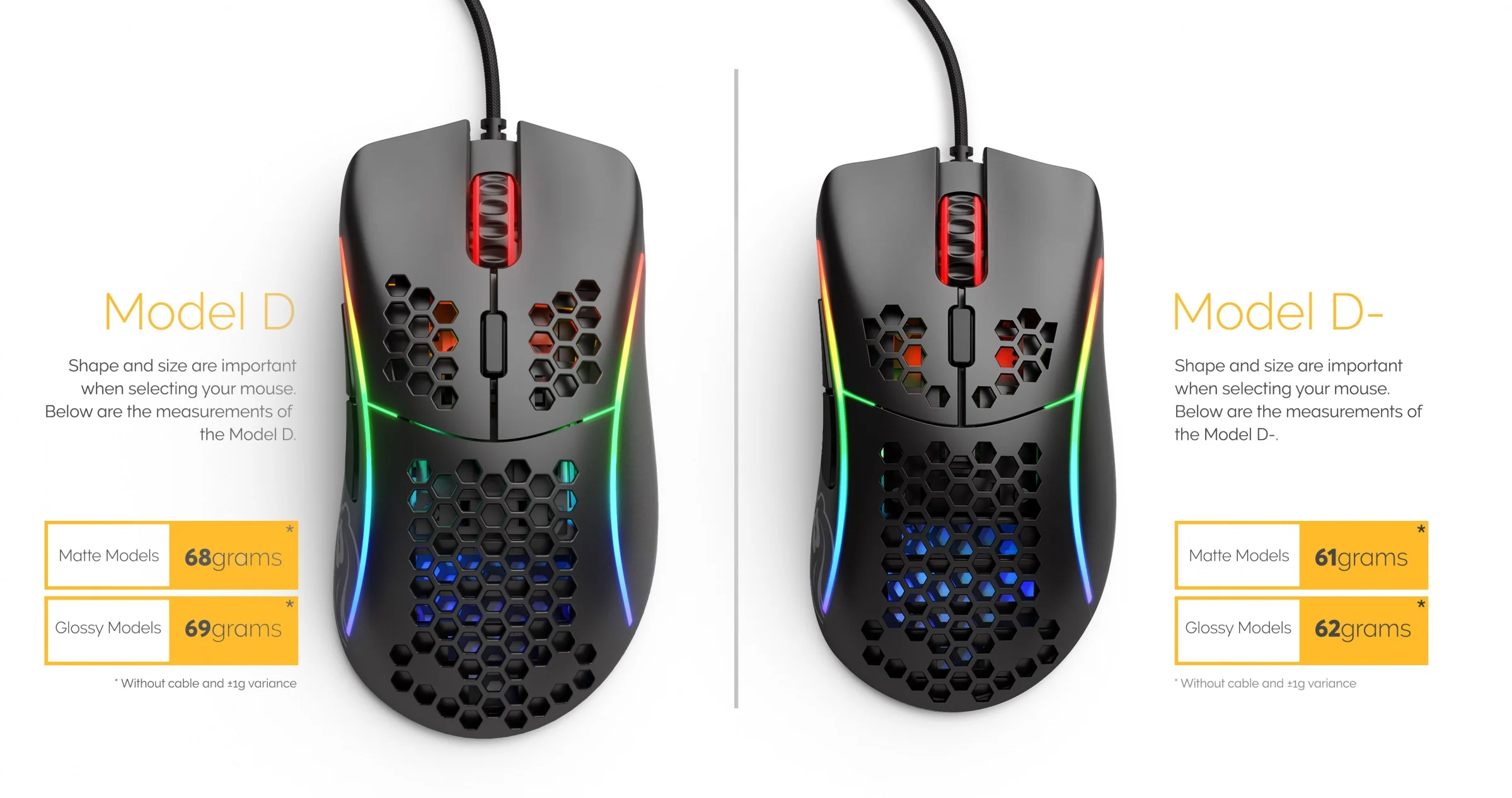 Glorious PC Model D Minus Glossy Black RGB Wired Mouse - Image 5