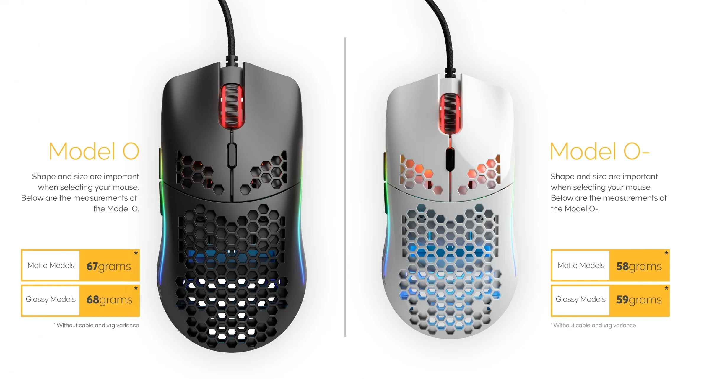 Glorious PC Model O Minus Matte White RGB Wired Mouse - Image 6