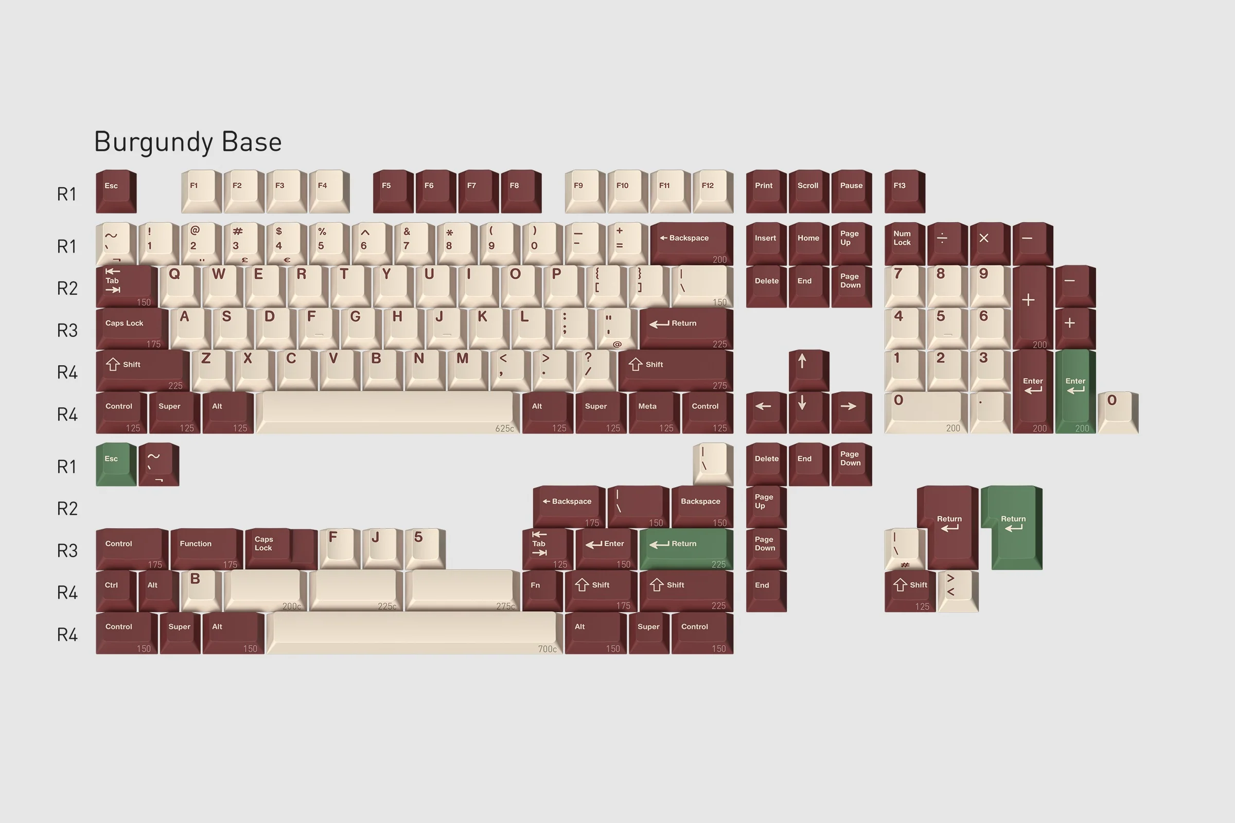 GMK Camping R3 Cherry Profile Double Shot ABS Keycap Set - Image 2