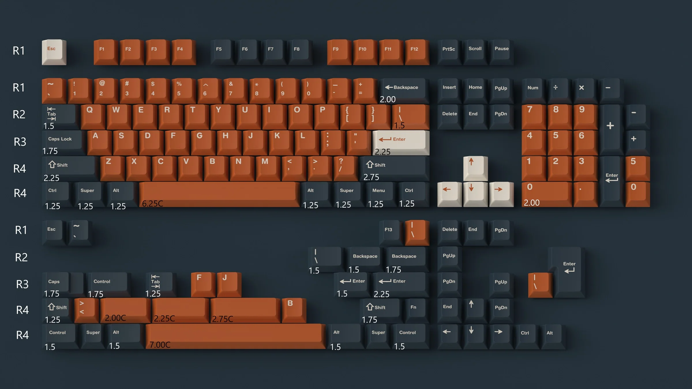 GMK Re-Forged Cherry Profile Double Shot ABS Keycap Set