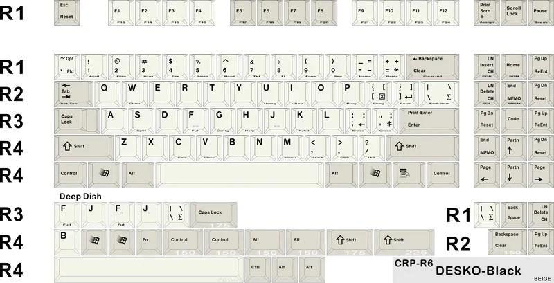 HammerWorks CRP Desko Black Base 117 Key Cherry Profile Dye Sub Keycap Set