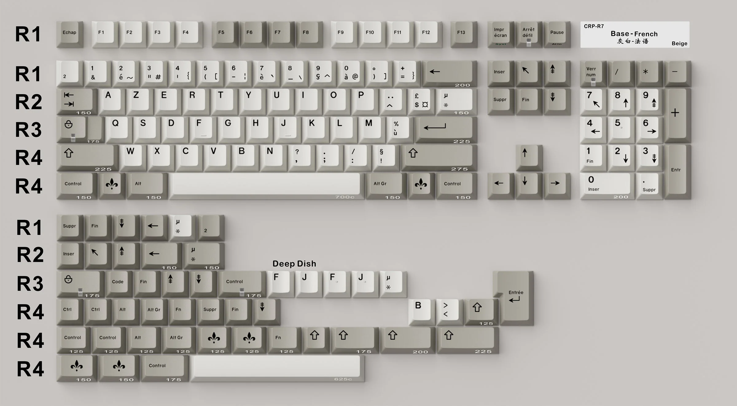 HammerWorks CRP R7 Beige Cherry Profile Dye Sub PBT Keycap Set - Image 7