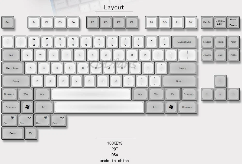 KBDFans White and Grey 100 Key DSA Profile Dye Sub PBT Keycaps - Image 4