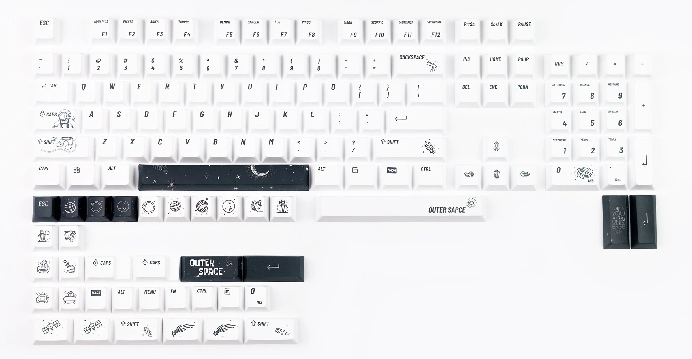 KBParadise Outer Space 140 Key Cherry Profile Dye Sub PBT Keycap Set - Image 5
