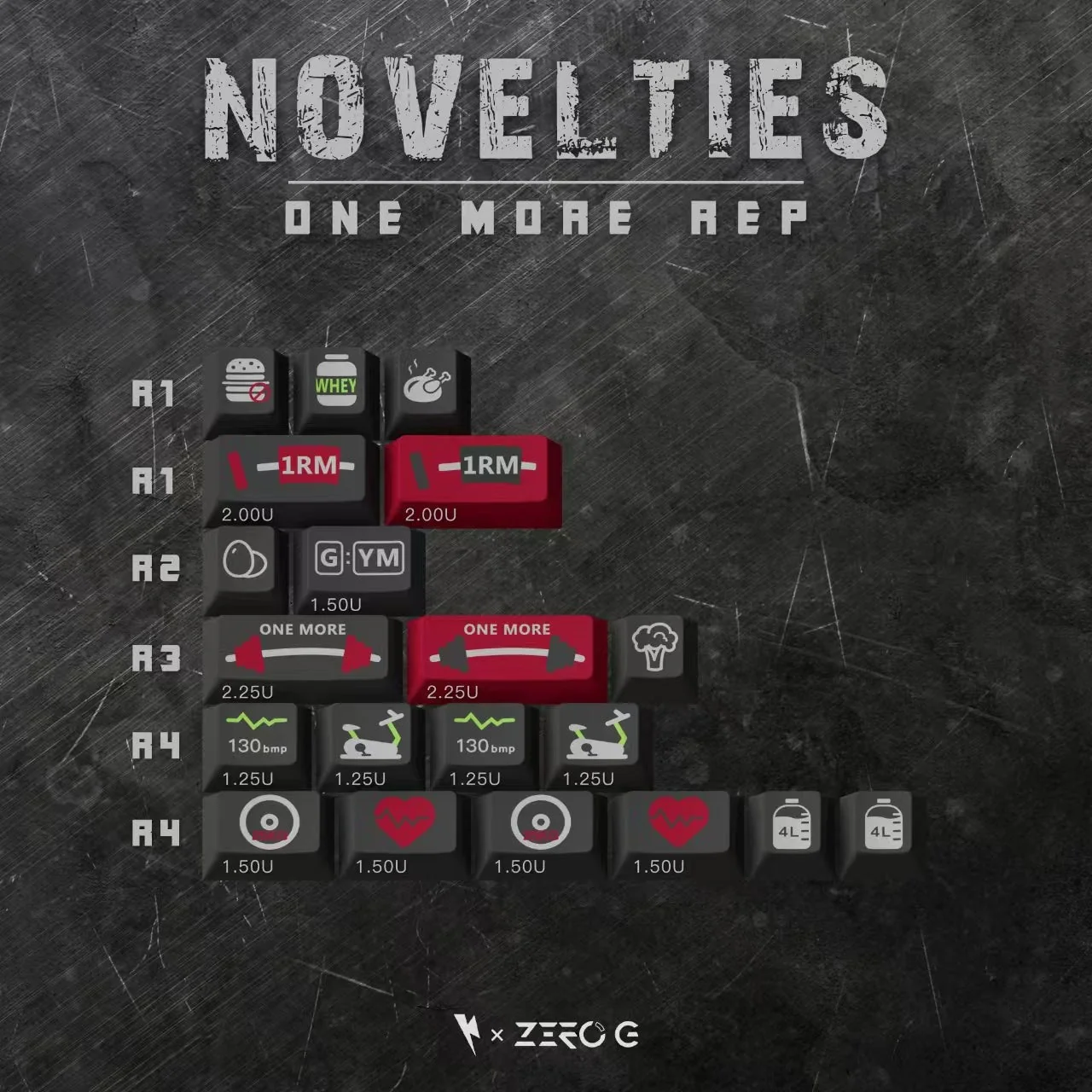 Key Kobo One More Rep Keycap Set - Image 8