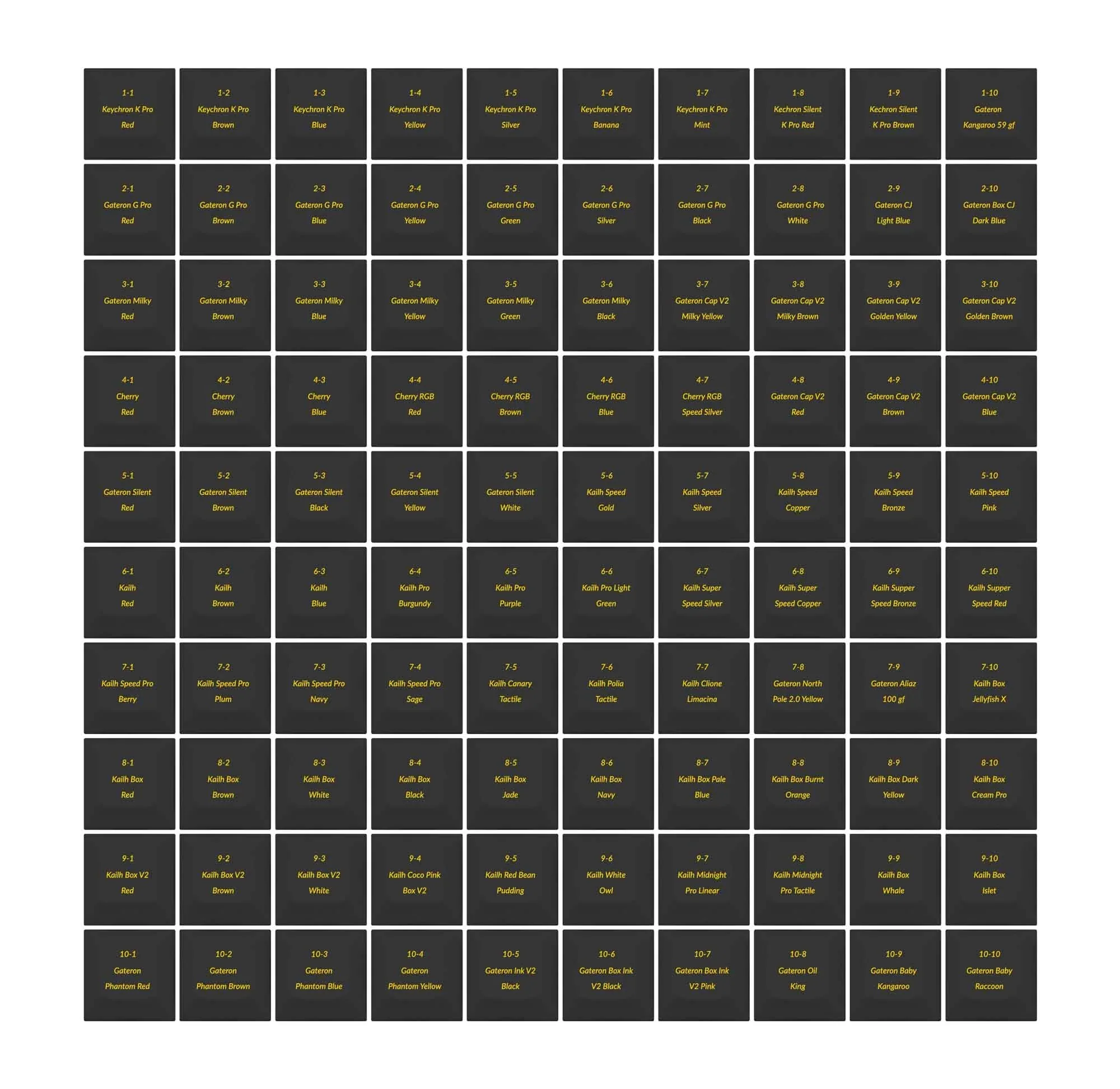 Keychron 100 Max Edition Switch Tester - Image 2