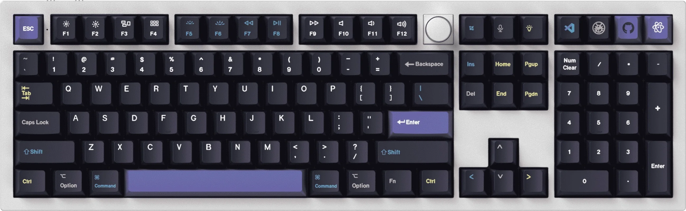Keychron Cyber Developer 133 Key Cherry Profile Dye Sub PBT Keycap Set - Image 10