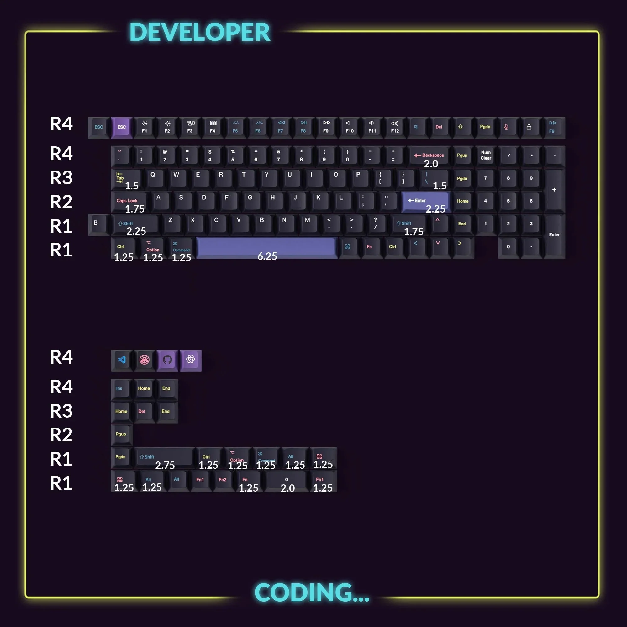 Keychron Cyber Developer 133 Key Cherry Profile Dye Sub PBT Keycap Set - Image 2