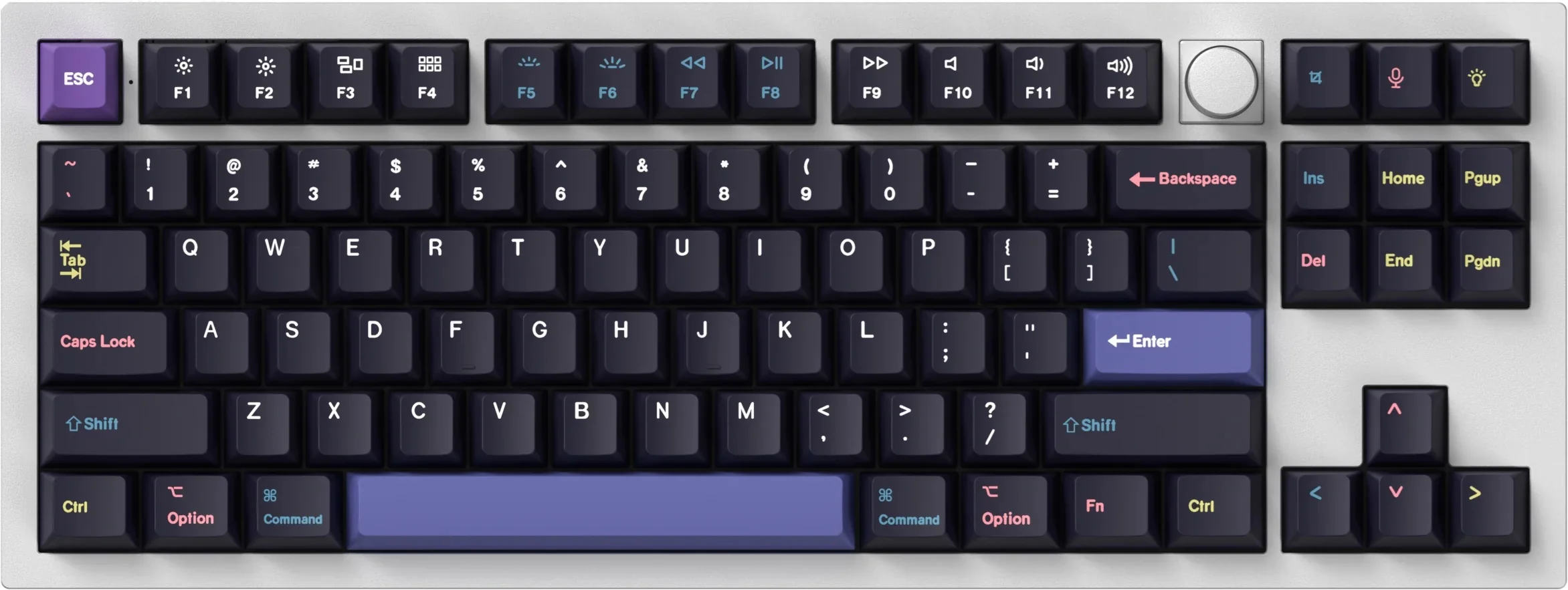Keychron Cyber Developer 133 Key Cherry Profile Dye Sub PBT Keycap Set - Image 7