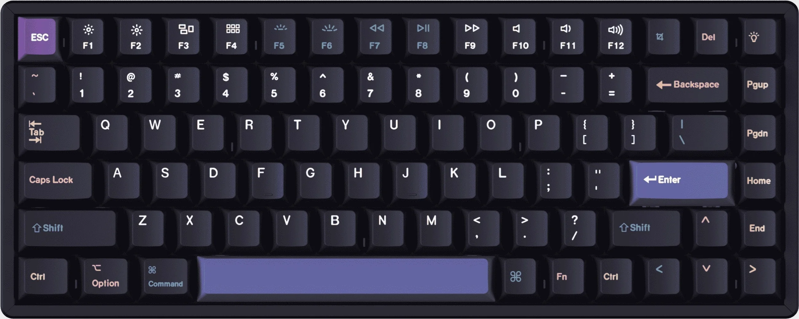 Keychron Cyber Developer 133 Key Cherry Profile Dye Sub PBT Keycap Set - Image 9