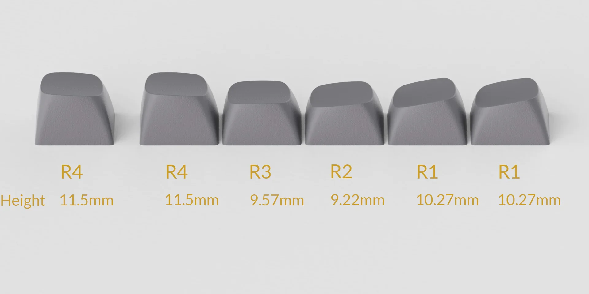 Keychron Grey 141 Key OSA Profile Double Shot PBT Keycap Set - Image 6