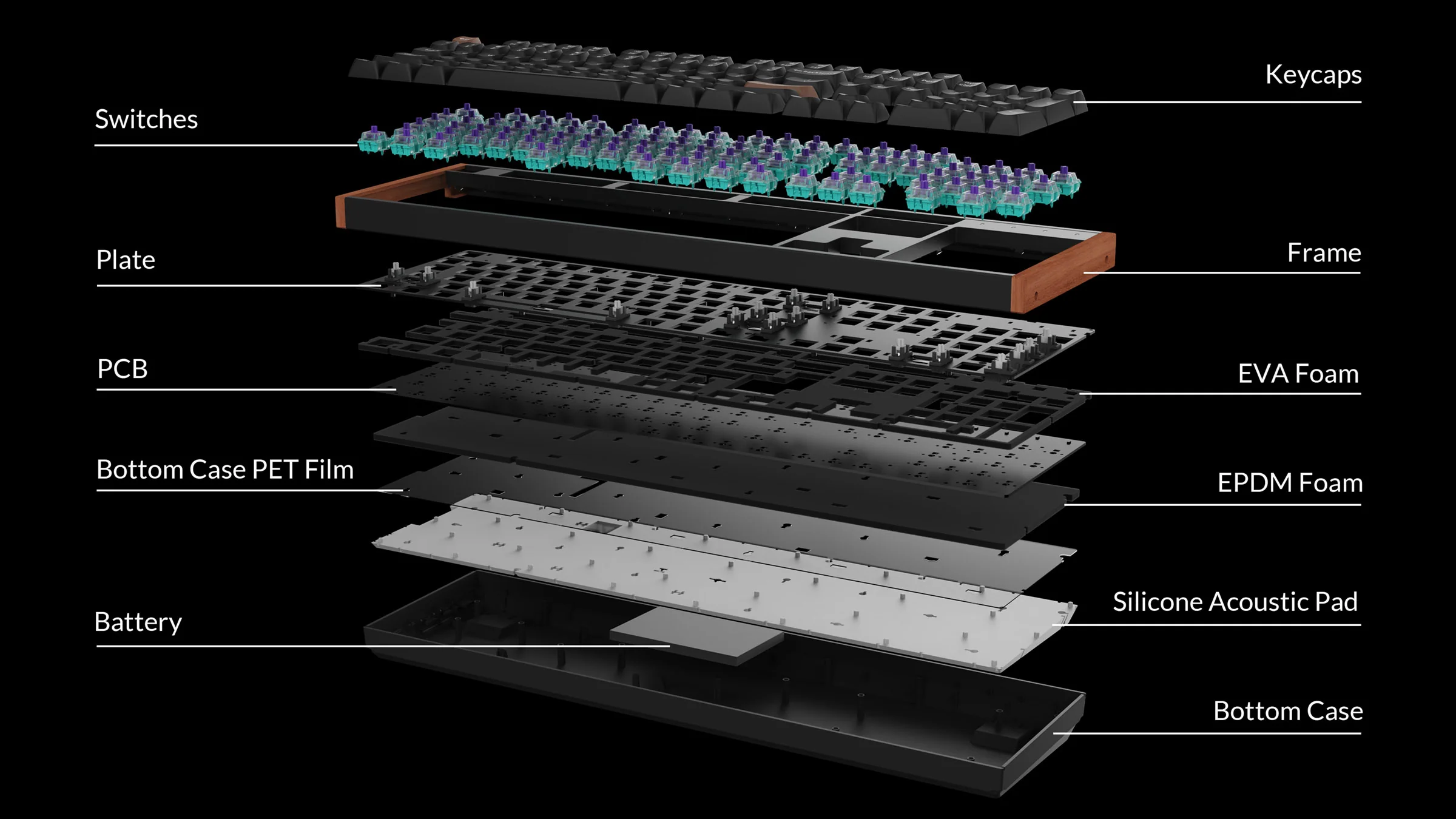 Keychron K10 HE TMR Wireless RGB Keyboard - Image 3