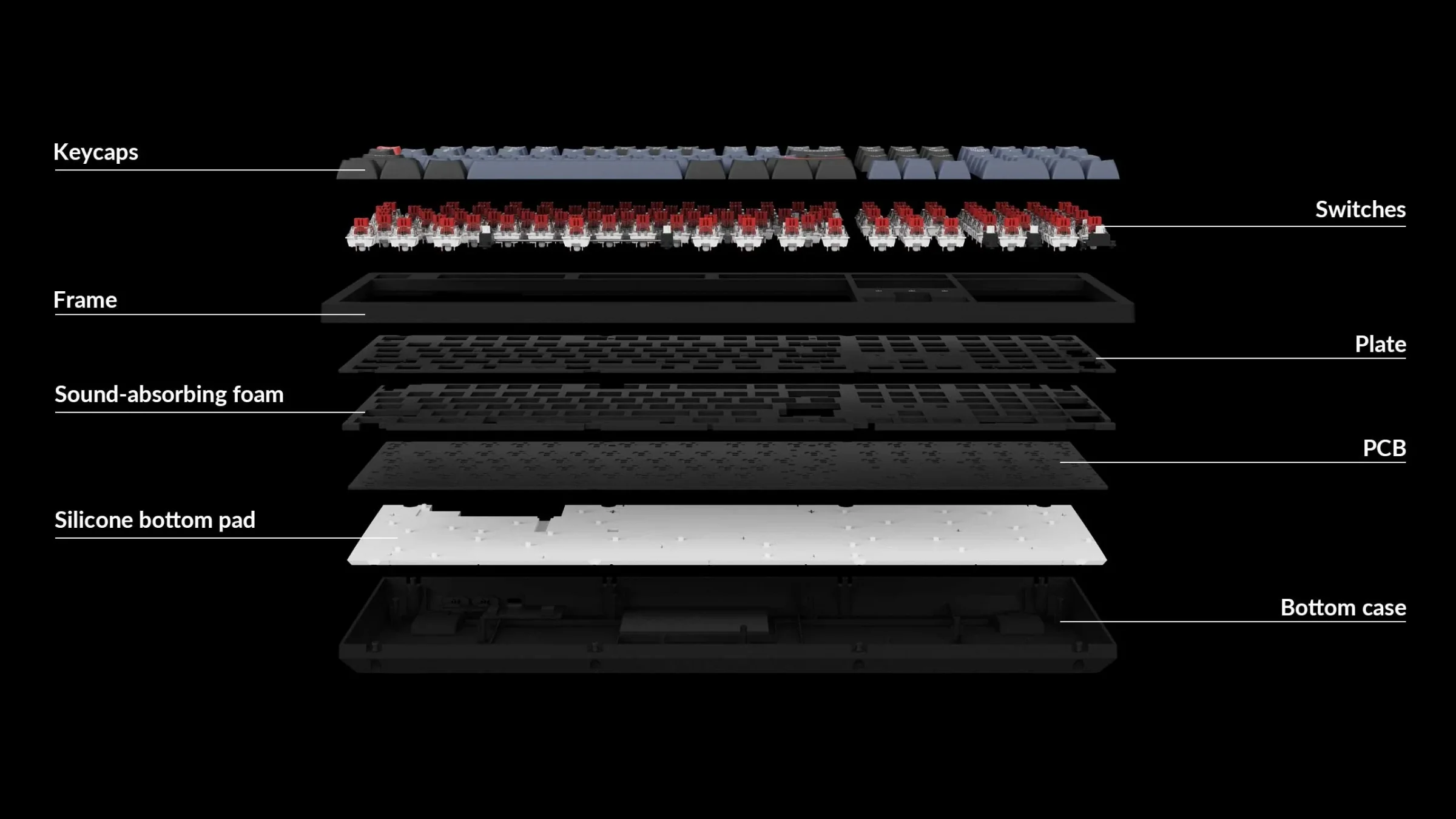 Keychron K10 Pro Hotswap Bluetooth 5.1 RGB Win + Mac Mechanical Keyboard - Image 2
