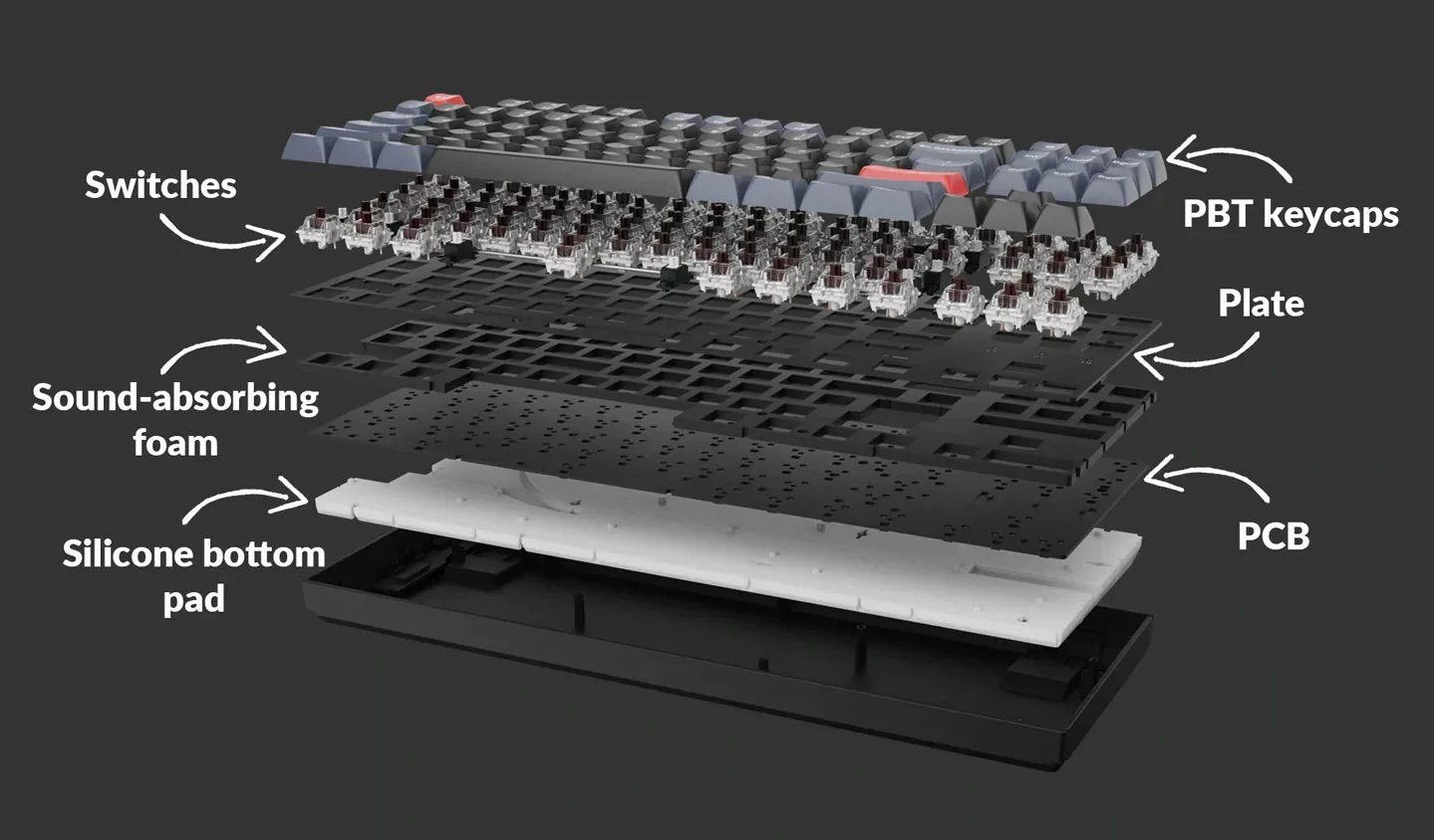 Keychron K8 Pro TKL Hotswap Bluetooth RGB Win + Mac Mechanical Keyboard - Image 2