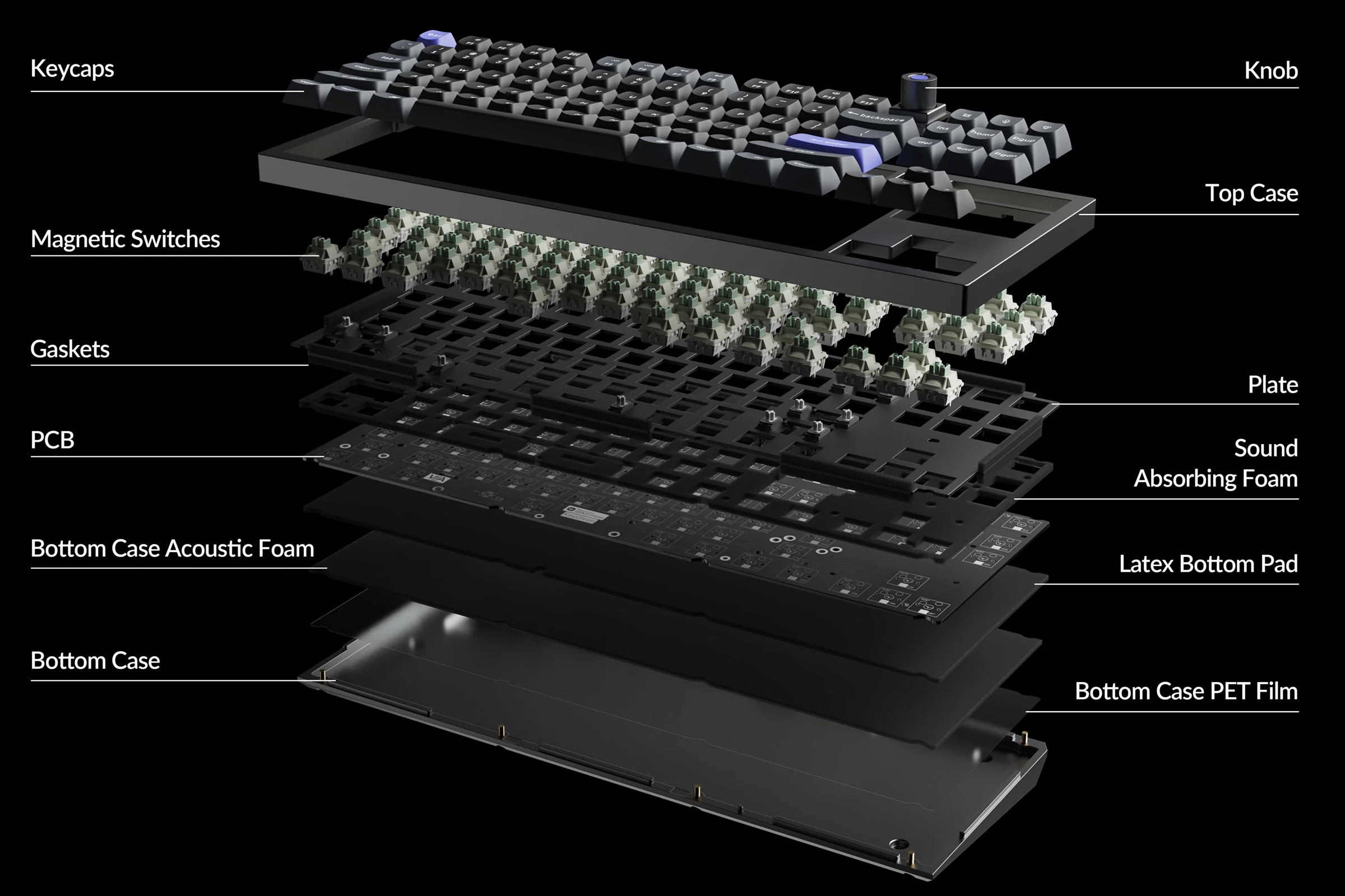 Keychron Q3 HE TMR 8K Aluminum TKL Hotswap RGB Keyboard - Image 2
