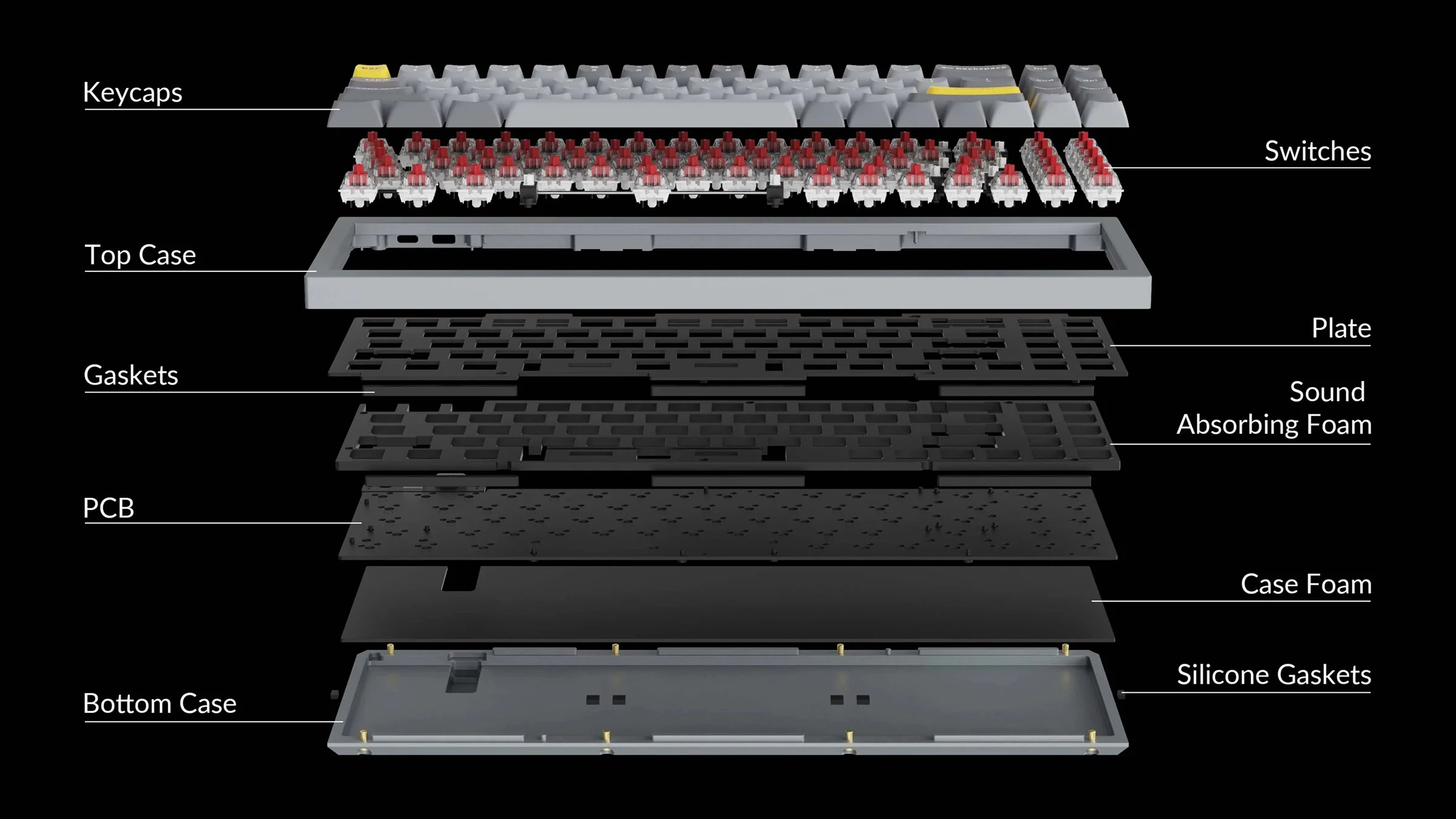Keychron Q7 Aluminum Barebones 65% Hotswap RGB Win + Mac Mechanical Keyboard - Image 2