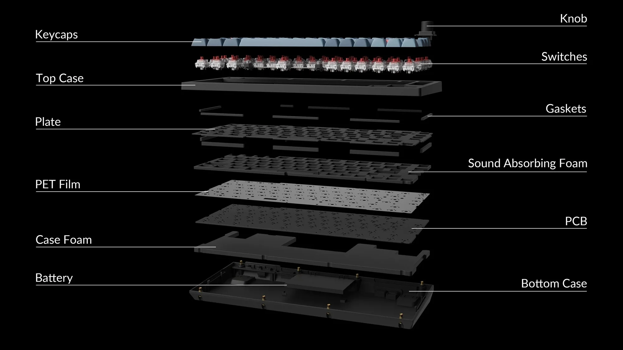 Keychron V1 Max 75% Hotswap Wireless Keyboard - Image 3