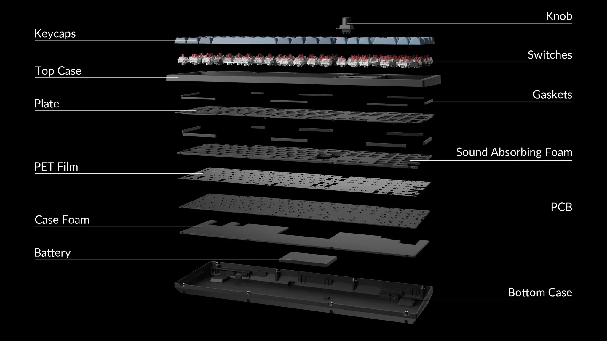 Keychron V6 Max Hotswap Wireless RGB Keyboard - Image 2