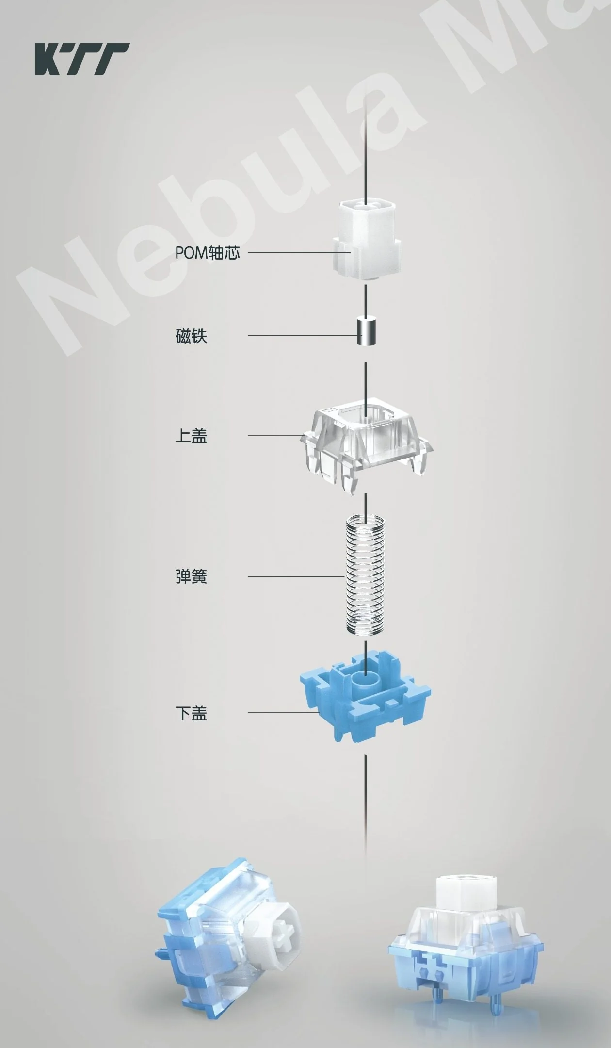 KTT Nebula Magnetic Linear Plate Mount Switch - Image 3