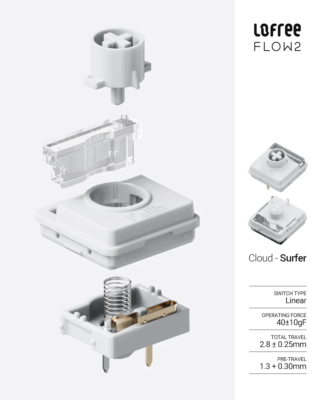 Lofree Flow 2 84 Keyboard - Image 21