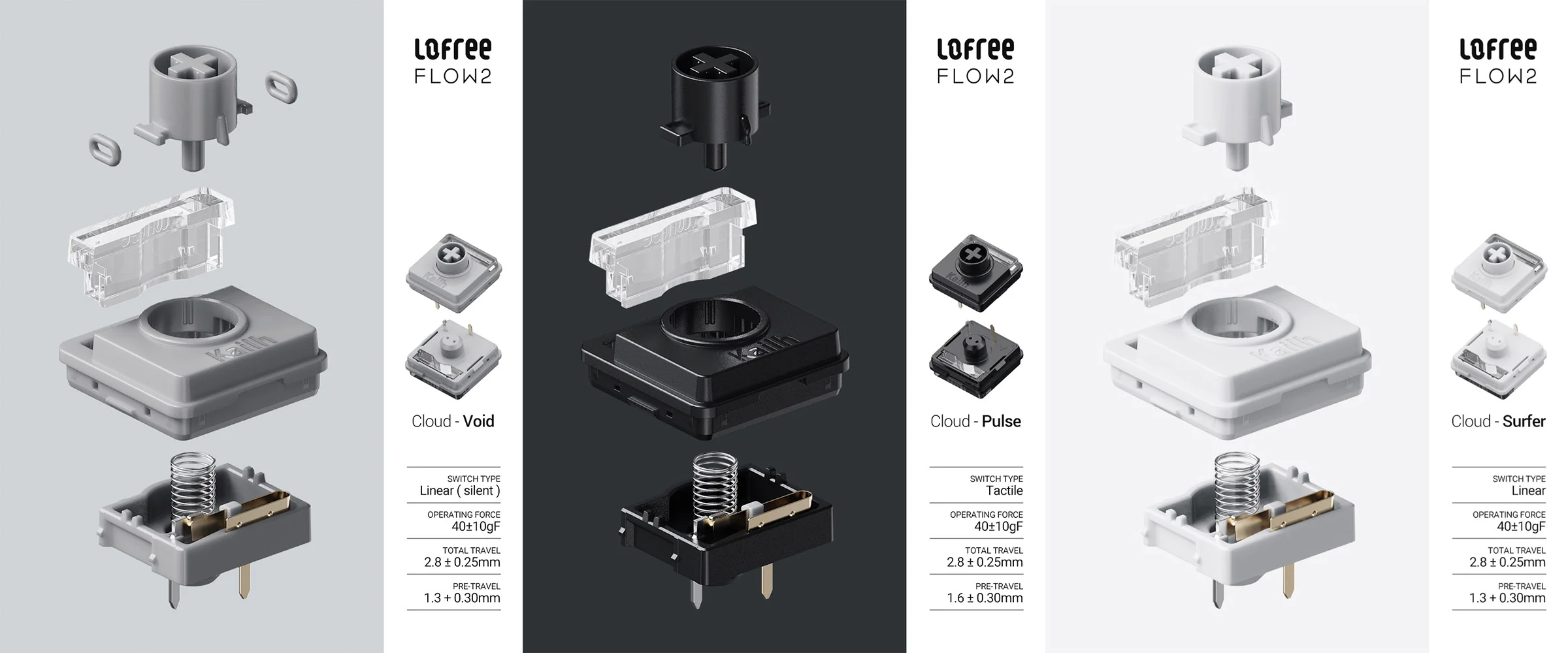 Lofree Flow 2 84 Keyboard - Image 4