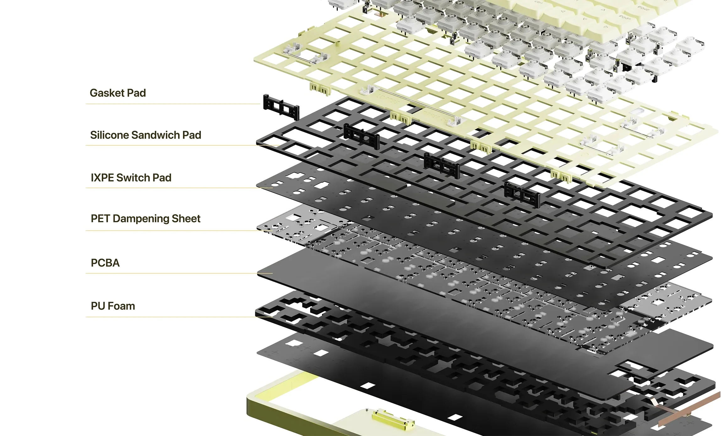Lofree Flow 2 84 Mac Keyboard - Image 8