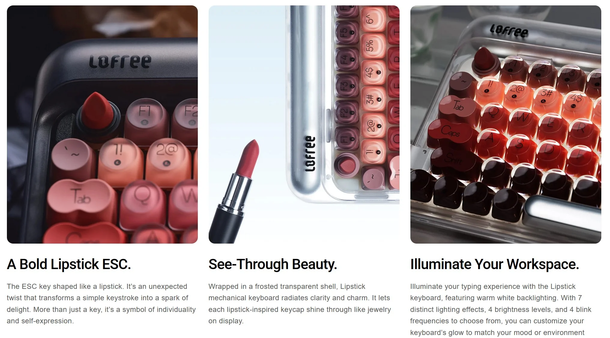 Lofree Lipstick Keyboard - Image 4