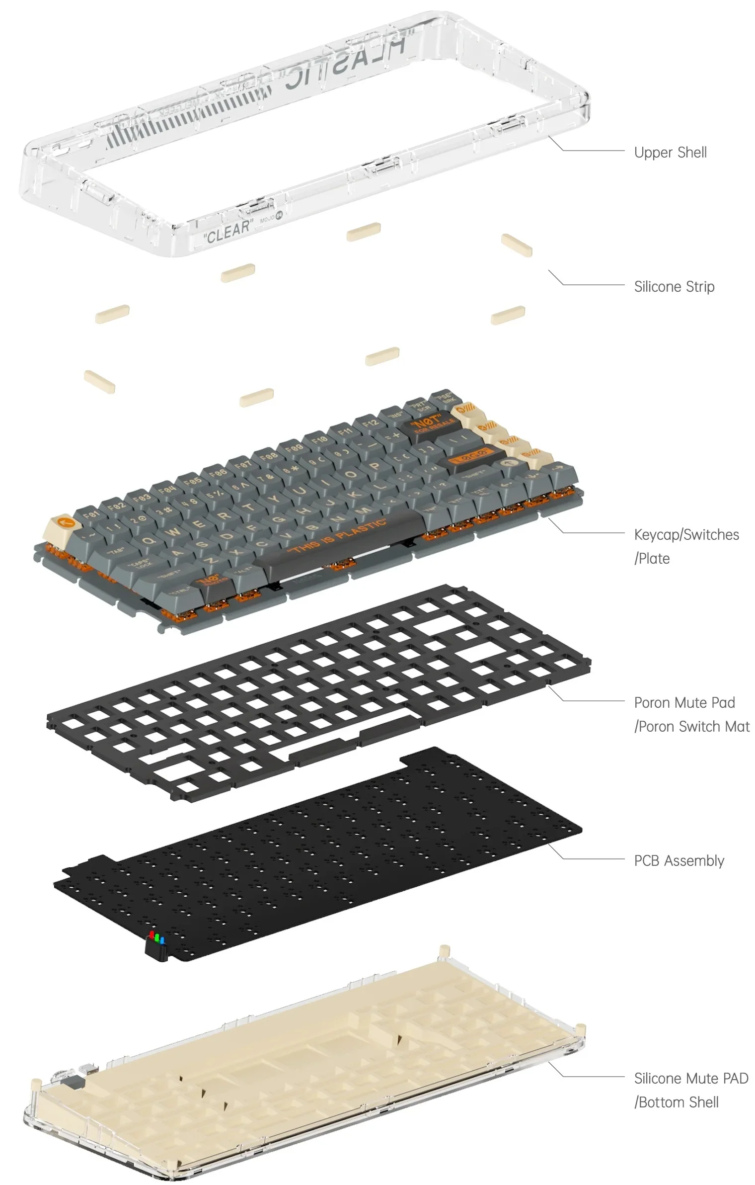 MelGeek Mojo84 Wasteland 75% Hotswap Wireless RGB Mechanical Keyboard - Image 5