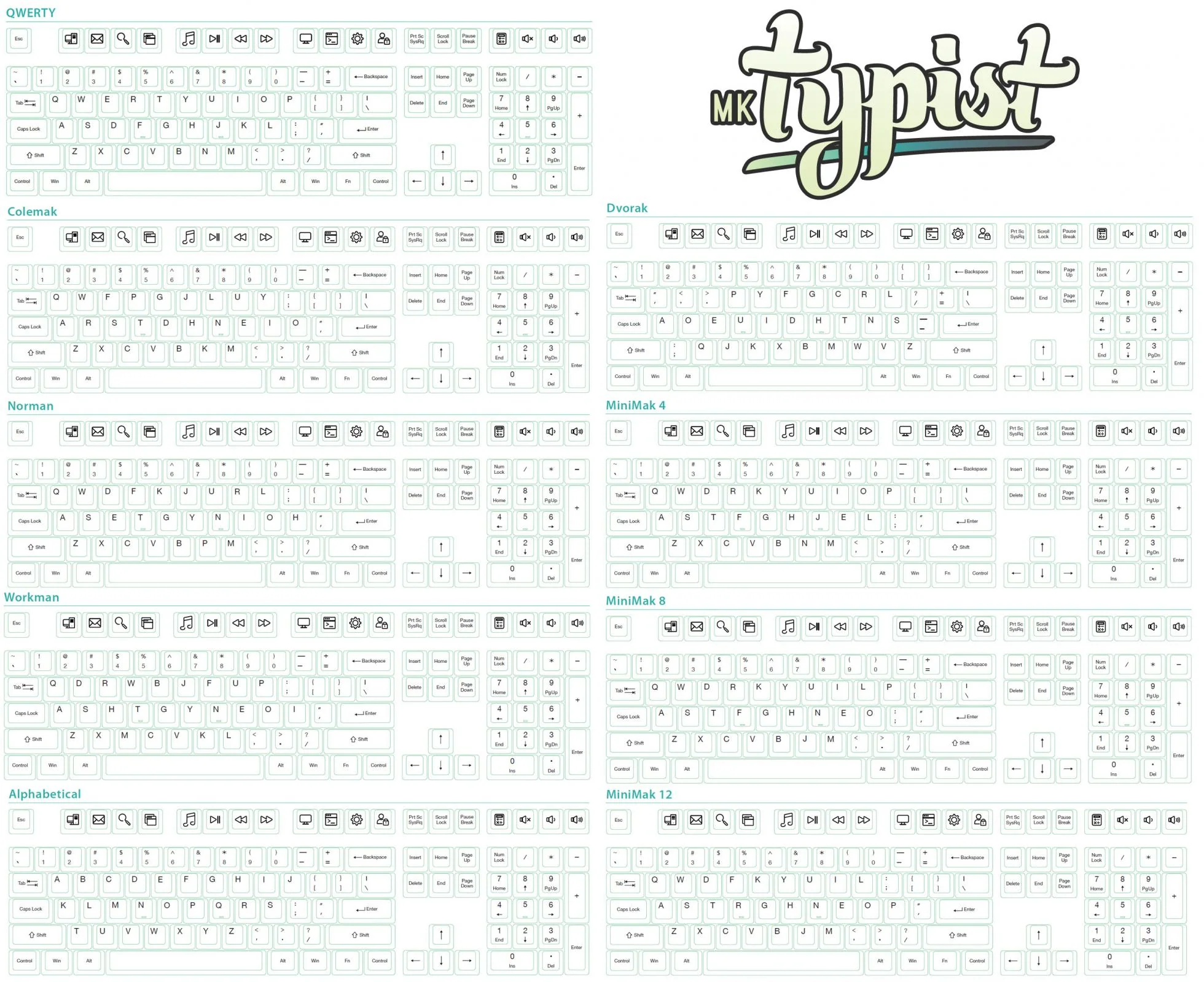 MK Typist PBT Double Shot keycaps, Type C USB, Programmable, 16 Layout Mechanical Keyboard - Image 13