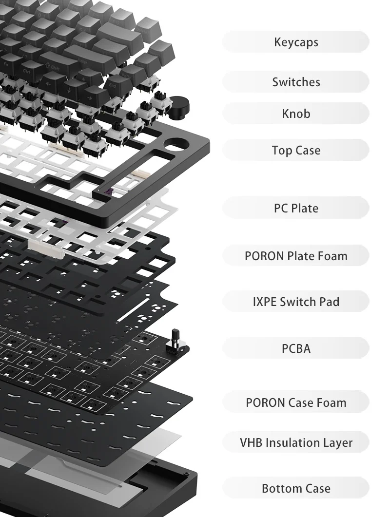 MonsGeek M1W V3 SP Aluminum 75% Hotswap Wireless RGB Keyboard - Image 2