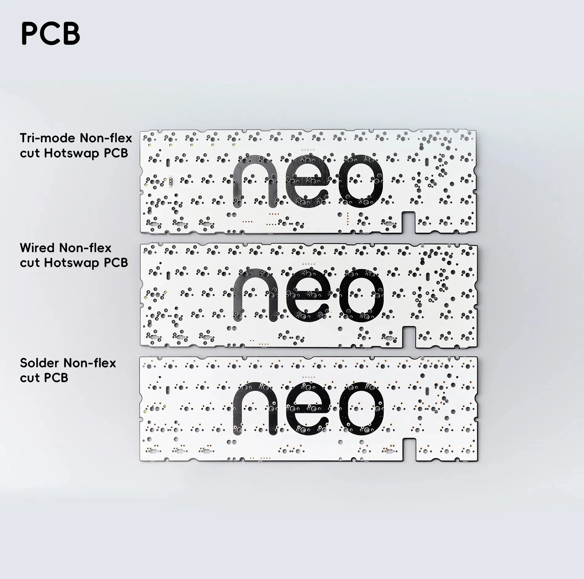 Neo65 Core Plus Non Flex-cut PCB