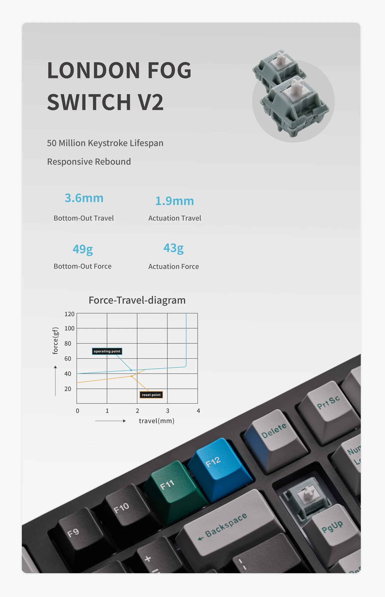 Neo98 98% Prebuilt Keyboard - Image 5