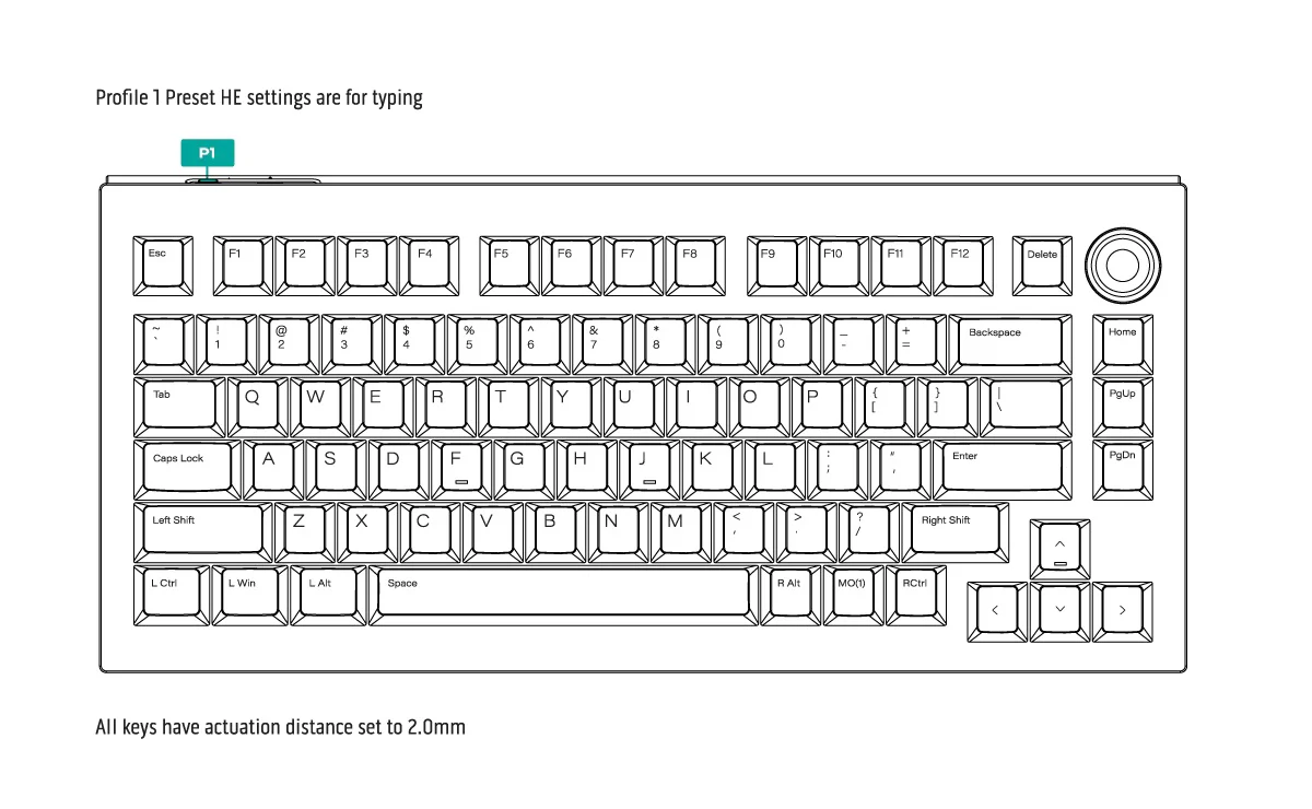 ONEofZERO Si75 HE Hotswap RGB Keyboard - Image 4