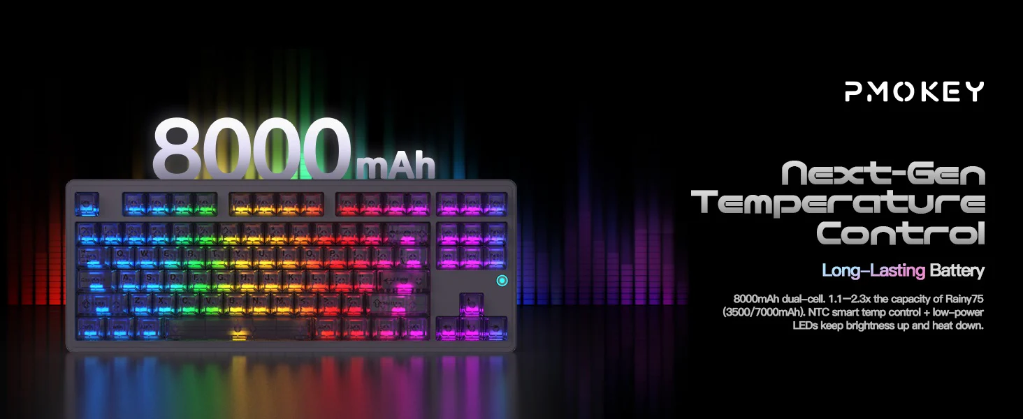 PMOKEY Aurora 80 Aluminum Wireless Keyboard - Image 5