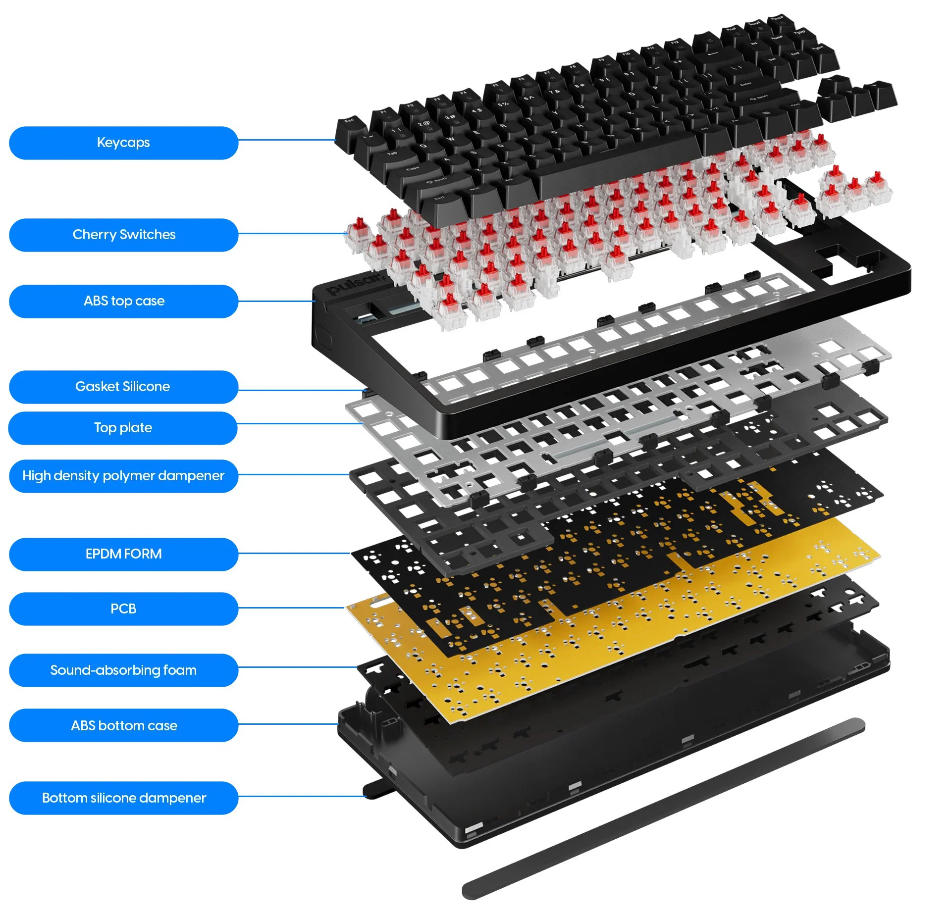 Pulsar Xboard MS 8K TKL Hotswap Keyboard - Image 9