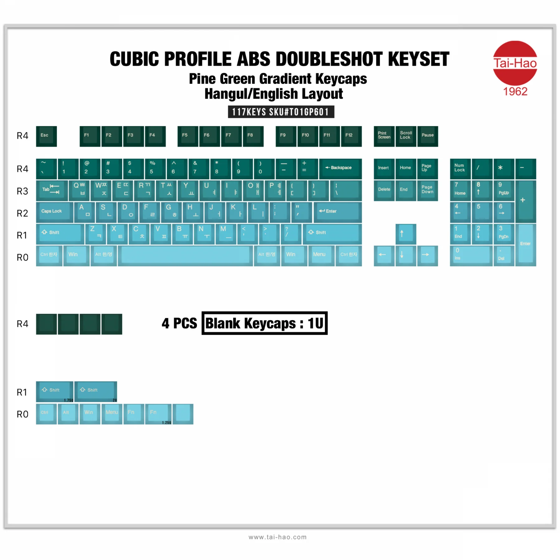 Tai-Hao Pine Green Gradient Hangul & English 117 Key Cubic Profile Double Shot ABS Keycap Set - Image 7