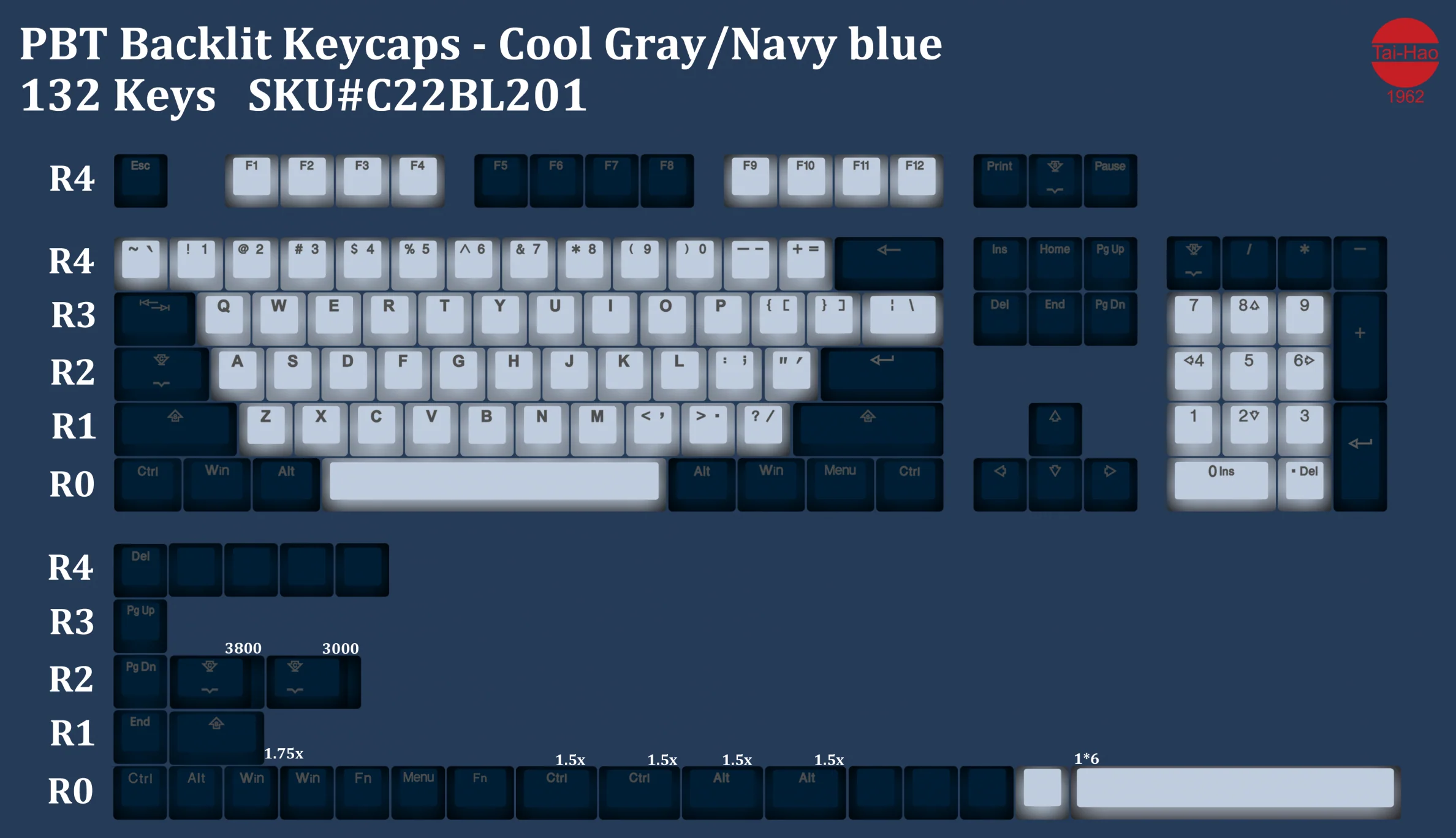 Tai-Hao Cool Grey / Navy Backlit 132 Key OEM Profile Double Shot PBT Keycap Set - Image 5