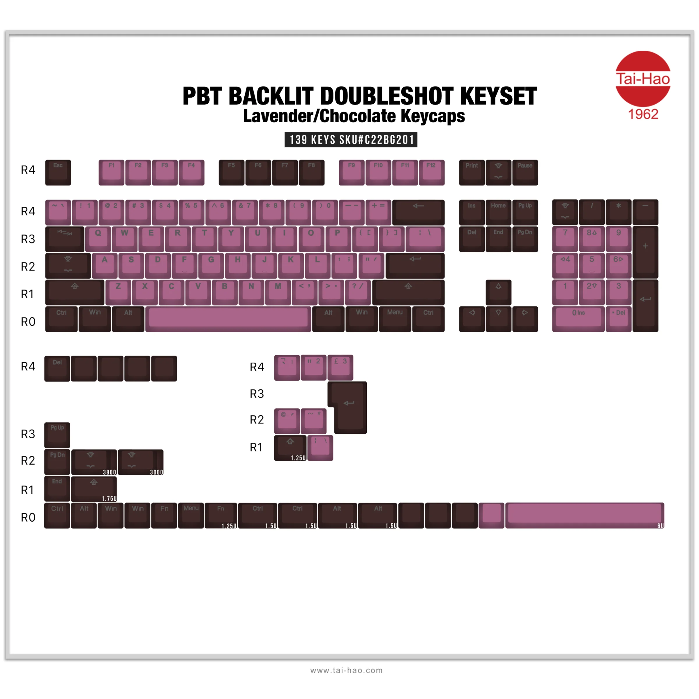 Tai-Hao Lavender / Chocolate Backlit 139 Key OEM Profile Double Shot PBT Keycap Set - Image 2