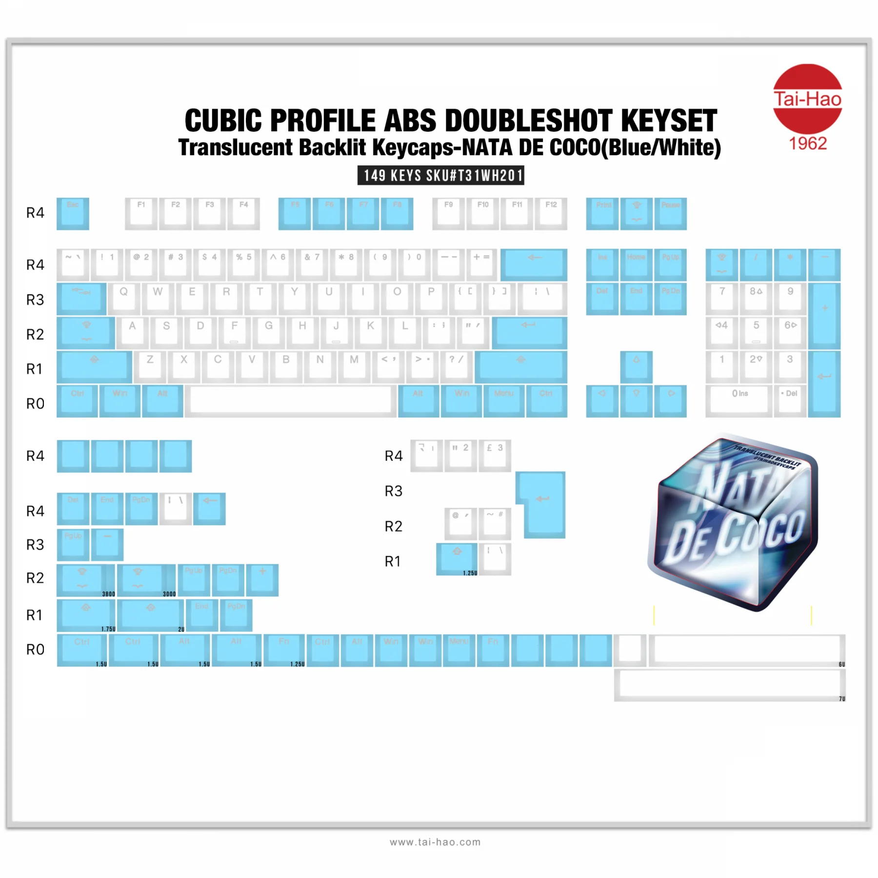 Tai-Hao Nata De Coco Blue / White 149 Key Cubic Profile Double Shot Keycap Set - Image 5