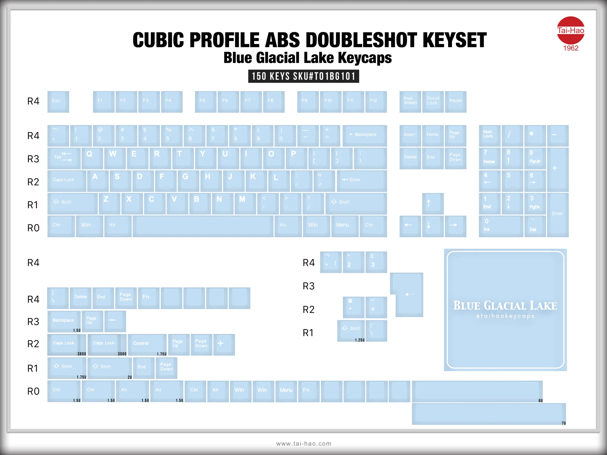 Tai-Hao Glacial Lake 150 Key Cubic Double Shot ABS Keycap Set - Image 4