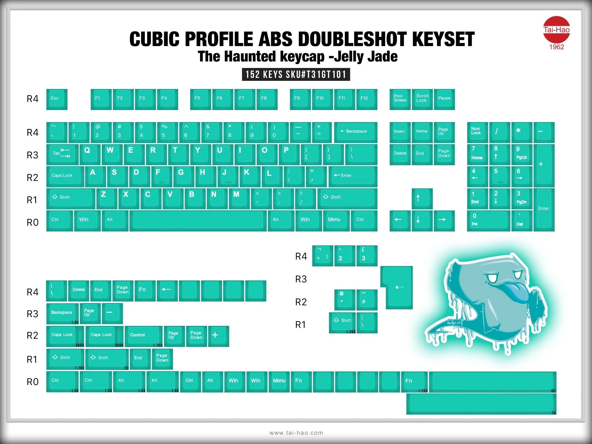 Tai-Hao Jelly Jade Haunted Translucent 152 Key Cubic Profile Double Shot ABS Keycap Set - Image 6