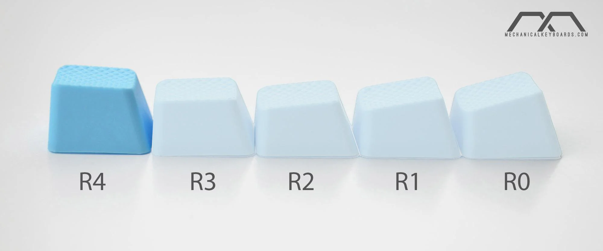 Tai-Hao Neon Blue Row 4 Blank 4 Key OEM Profile TPR Rubber Keycap Set